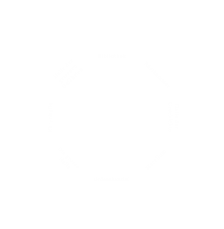 Festung - Der Orden der Ritterschaft zur Goldenen Fusion